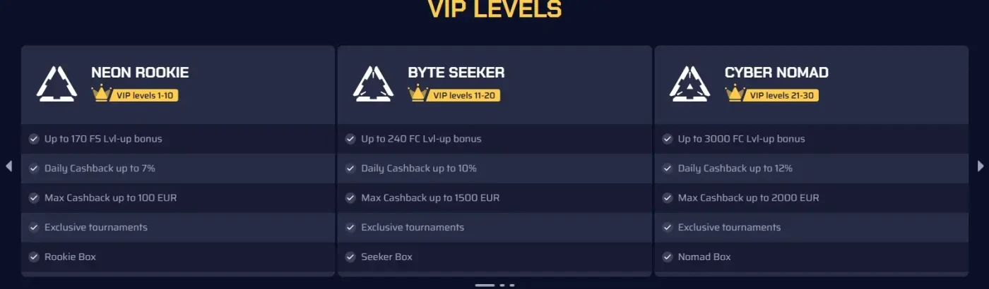 Exclusieve Betory VIP Club